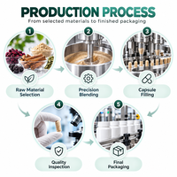 Capsules de Cannelle, Mûre et Chrome à Marque Blanche OEM – Mélange Botanique pour Nutrition Quotidienne – Complément Alimentaire – Vente en Gros Usine