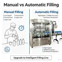 Machine de remplissage automatique contrôlée par PLC, remplisseur quantitatif pour les lignes d'emballage de boissons, de produits chimiques et de tabac
