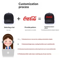 Gorra de béisbol de cinco paneles de PVC con visera plana, personalizada con logo impreso y bordado, estilo hip-hop, con letras, para protección solar, viajes y publicidad.