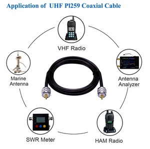 Cable Coaxial <span class=keywords><strong>RG58</strong></span> de Alto Rendimiento <span class=keywords><strong>PL259</strong></span> UHF Macho a Macho de 15 pies, Baja Pérdida, 50 Ohmios, para Antena de Radio CB y Analizador - Product Image 2