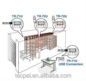 Registrador de Datos de Temperatura y Humedad USB T&D TR-74Ui THA-3151, Alta Precisión, Precisión de 0.5C, Capacidad para 8,000 Sets - Product Image 4