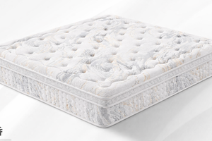 Colchón de Espuma Viscoelástica de Gel de Látex de Alta Calidad para Uso en Dormitorios de Hotel, Venta Caliente 2026 - Product Image 5