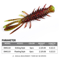 KEWOTE 2.3g 6.5cm 6 couleurs leurre de pêche souple artificiel homard crevettes leurre pour eau douce et eau salée flottant naufrage Style