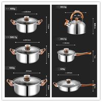 Lovfe FACTORY Vente en Gros 12 Pièces Batterie de Cuisine Antiadhésive en Acier Inoxydable Compatible Induction