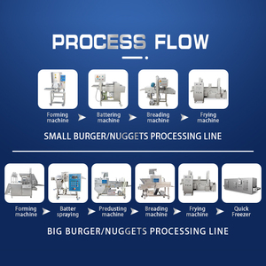 Línea de producción de pepitas de pollo, máquina comercial de hamburguesas y pepitas - Product Image 4