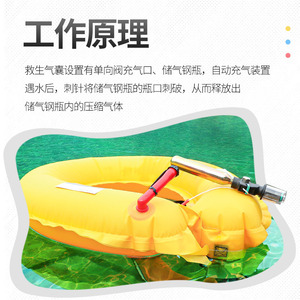Al-Nasr Throw Out Self Inflating Life Buoy Automatic 3-5 Sec Inflation Portable For Adults Swimming Rescue - Product Image 2