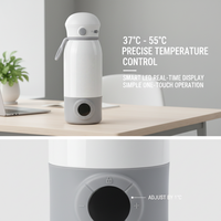 Chauffe-biberon électrique intelligent portable USB sans BPA 500 ml avec batterie 10000 mAh, charge rapide, chauffe pendant la charge