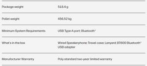 Poly Sync 20 + USB-A loa ngoài có dây loa ngoài với BT600 Bluetooth USB Adapter - Product Image 4
