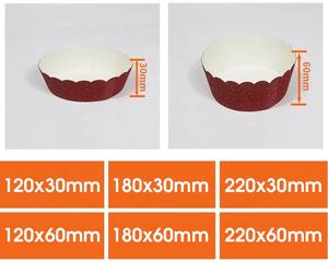 Non Stick Grease Proof Water Proof <strong>Cake</strong> Pan High Temperature Resistant Pan <strong>Cake</strong> <strong>Maker</strong> Suitable for Oven Baking Pan - Product Image 3