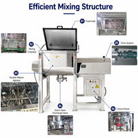 Mélangeur à ruban industriel pour poudres, machine de mélange horizontale SUS304 pour le mélange de poudres alimentaires et chimiques