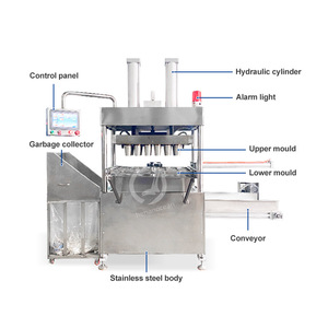 Đại Dương Hoàn toàn Tự Động Ăn Được Sô Cô La Cốc Cà Phê Máy Công Nghiệp <span class=keywords><strong>Ice</strong></span> <span class=keywords><strong>Cream</strong></span> Waffle <span class=keywords><strong>Cone</strong></span> Làm Máy - Product Image 3