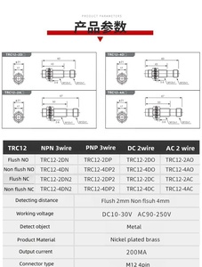 Hot TRC12-2DP PNP 24V Hội Đồng Quản trị không dây thang máy <span class=keywords><strong>Proximity</strong></span> cảm biến chuyển đổi - Product Image 6