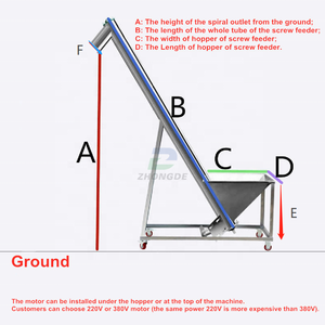 ناقل لولبي عالي الكفاءة قابل للتعديل من الدرجة الغذائية من الفولاذ المقاوم للصدأ لمسحوق السكر حبوب القهوة - Product Image 3