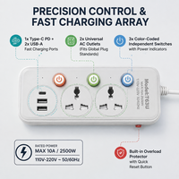 Stop Kontak 3 Lubang Universal Multi Plug Socket 2 USB Type-C PD Saklar Independen Kabel Khusus Panel Distribusi Daya
