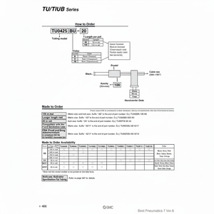ท่อโพลียูรีเทน TU0604BU2-20ชิ้นส่วนนิวเมติก SMC - Product Image 1