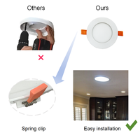Panneau solaire LED pour puits de lumière 50W, 6 panneaux solaires de 120 mm, peut être équipé d'un capteur radar, éclairage de plafond pour intérieur, maison et bureau