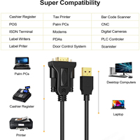 Câble Série USB 2.0 RS232 de 1 m (3,3 pieds) avec Puce Prolific PL2303, Adaptateur DB9, Gaine PVC pour Moniteur, Microphone, Lecteur DVD, Projecteur