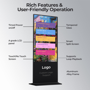 Pantalla <span class=keywords><strong>de</strong></span> Menú para Restaurante <span class=keywords><strong>de</strong></span> 32 Pulgadas, Impermeable IP65, 4K UHD, con Certificación CE, FCC y RoHS, Animación Personalizada, Señalización Digital - Product Image 6