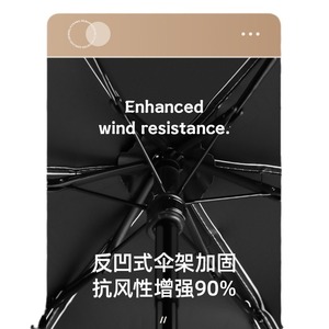 Flat Six Fold Umbrella Manual Open Iron Rib UV Protection Sunny And Rainy Use Travel Compact Sunshade - Product Image 5