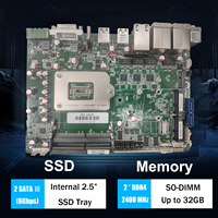 PC industriel sans ventilateur, 4 ports LAN Gigabit, 4 ports série COM, DDR4 jusqu'à 32 Go pour la fabrication intelligente et la gestion de l'énergie