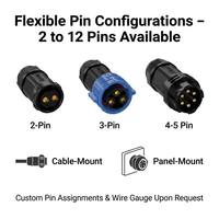 Connecteur étanche IP67 M25 à 2 broches 50A 500V, prise d'alimentation circulaire Jnicon à verrouillage par poussée pour stockage de batteries UL