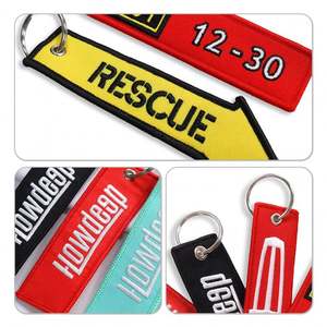 Nouveauté Porte-clés publicitaires personnalisés écologiques en polyester et alliage de zinc avec impression typographique pour la promotion de la marque - Product Image 3