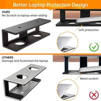 3 PCS Support pour ordinateur portable sous le bureau avec panneau en feutre anti-rayures Plateau pour ordinateur portable sous le bureau