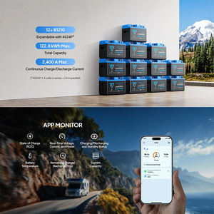 BLUETTI B1210バッテリー スマートBMS搭載 IP65等級 UL/CE認証 リアルタイムAPPモニタリング 内蔵ヒーター 12.8V 100Ah - Product Image 4