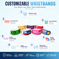 Bracelet d'identification jetable en composite pour événements, étanche et indéchirable, ultra-léger pour festivals de musique et soirées