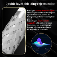 Câble d'alimentation audiophile blindé multicouche de qualité supérieure avec connecteurs plaqués or pour systèmes home cinéma et moniteurs de studio
