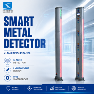 Metal Detector a Porta con Sensore Radar, Scanner di Sicurezza Impermeabile IP65, <span class=keywords><strong>Prezzo</strong></span> di Fabbrica - Product Image 1