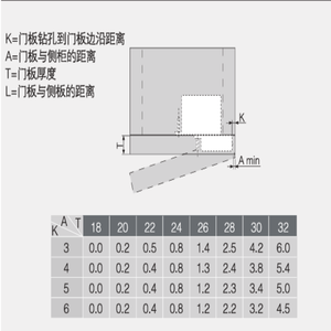 <span class=keywords><strong>Charnière</strong></span> de <span class=keywords><strong>porte</strong></span> <span class=keywords><strong>invisible</strong></span> moderne en zinc de fabrication italienne de précision 3D, finition noire/nickel, pour chambre d'hôpital - Product Image 6