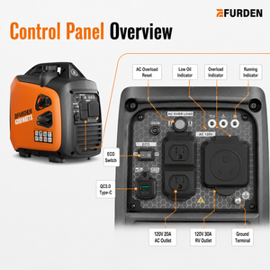 Generador Portátil de Gasolina Efurden EDOG12 de 3.3KW, 4 Tiempos, Monofásico, 120V/230V, 60Hz, Certificado por la EPA, con Arranque Manual - Product Image 5