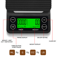 Timbangan Kopi Digital ChangXie OEM 2024 AAA Battery Mini Small Acaia Drip Pocket 5kg 0.1g 3kg 0.1g dengan Fitur Waktu