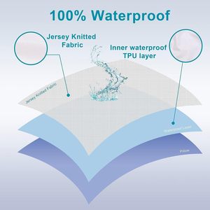 Copricuscino impermeabile in cotone <span class=keywords><strong>50x70</strong></span> cm con cerniera Premium in poliestere copricuscino - Product Image 2