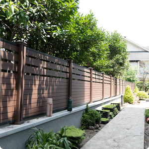 Panel de Valla Profesional para <span class=keywords><strong>Comprar</strong></span>, Valla Exterior de WPC con Certificado CE - Product Image 4