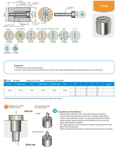 Sello de Fecha para Molde 2026, el Más Vendido, con Fecha y Mes, Capítulo de Protección Ambiental y Sello de Fecha para Molde de Inyección - Product Image 2