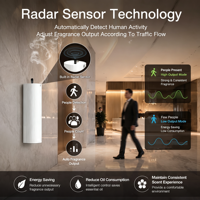 Diffuseur d'arômes mural commercial Crearoma pour hall d'hôtel avec capteur radar, commande par application, machine à parfum aux huiles essentielles