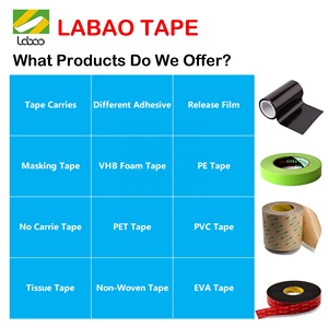 Cinta de Enmascarar Verde 3M 401 <span class=keywords><strong>para</strong></span> Carrocería, Cinta de Enmascarar Automotriz de Alta Temperatura <span class=keywords><strong>para</strong></span> Pintura en Aerosol, Original 3M - Product Image 4