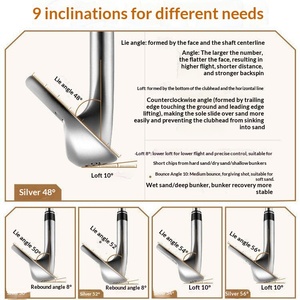 PGM Premium Sağ El Kullanımlı Erkek <span class=keywords><strong>Golf</strong></span> Kum Sopa Paslanmaz Çelik Çok Açılı Çipper Sopa Her Hava Koşuluna Uygun Performans Kısa Demir Sopa - Product Image 4