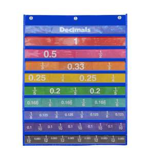 All About Today Pocket Chart Daily Classroom Calendar Board Bolsa colgante - Product Image 4