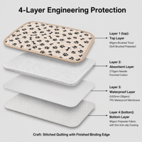 Tapis d'entraînement pour chien Fancie Paw Bone matelassé en velours mercerisé lavable et écologique, absorbant multicouche, imperméable en TPU
