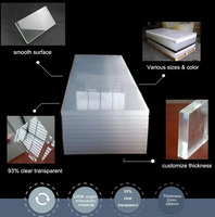 Fournisseur d'Oujia personnalisé Transparent clair 1mm 3mm 12mm d'épaisseur feuilles de plastique acrylique Acrilico
