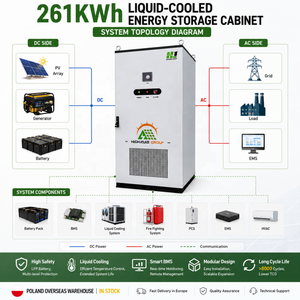 HJ Poland in Stock Solar Battery 130kw <b>Energy</b> <b>Storage</b> <b>System</b> Commercial Industrial 261kwh Batteries - Product Image 4