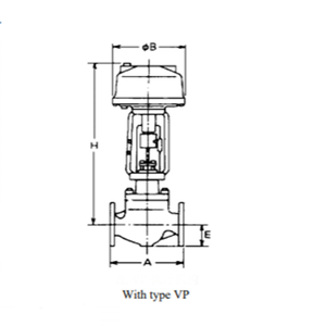 Válvulas de Control Chinas Chuanyi: Precio de Válvulas de Fuelle con Gran Capacidad de Flujo - Product Image 1