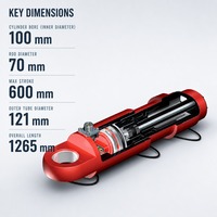 Capteur magnétostrictif intégré au vérin hydraulique pour un retour de position précis et un contrôle de course optimal