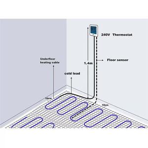 <span class=keywords><strong>Tapis</strong></span> chauffant de sol de haute qualité de l'usine chinoise avec chauffage rapide et contrôle thermostatique pour une couverture à grande échelle - Product Image 4