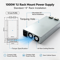 Alimentation électrique industrielle et médicale 1000W 48V IEC60601-1 2xMOPP, parallélisable, isolation 3000VAC, efficacité 90% pour test de vieillissement laser
