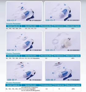 ปั๊มฉีดยาแบบพกพาที่ใช้แล้วทิ้ง ความแม่นยำสูง หลายระดับการไหล พร้อมระบบ <span class=keywords><strong>PCA</strong></span> สำหรับโรงพยาบาล ปั๊มฉีดยาแบบอีลาสโตเมอร์สำหรับสัตว์ - Product Image 6