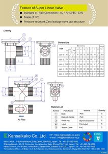 Sistemas de Tuberías de Aire, Válvula de Control de Aire Proporcional de PVC Superlineal Ligera - Product Image 6